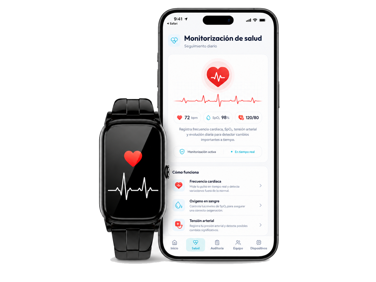 Monitorización de salud y bienestar para mayores en reloj Geros